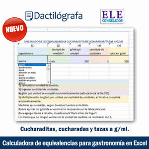 Calculadora gastronómica de equivalencias entre cucharadas, tazas a gramos, mililitros